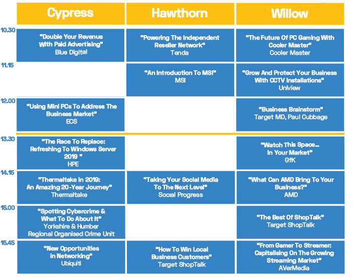 Target Open Day 2019