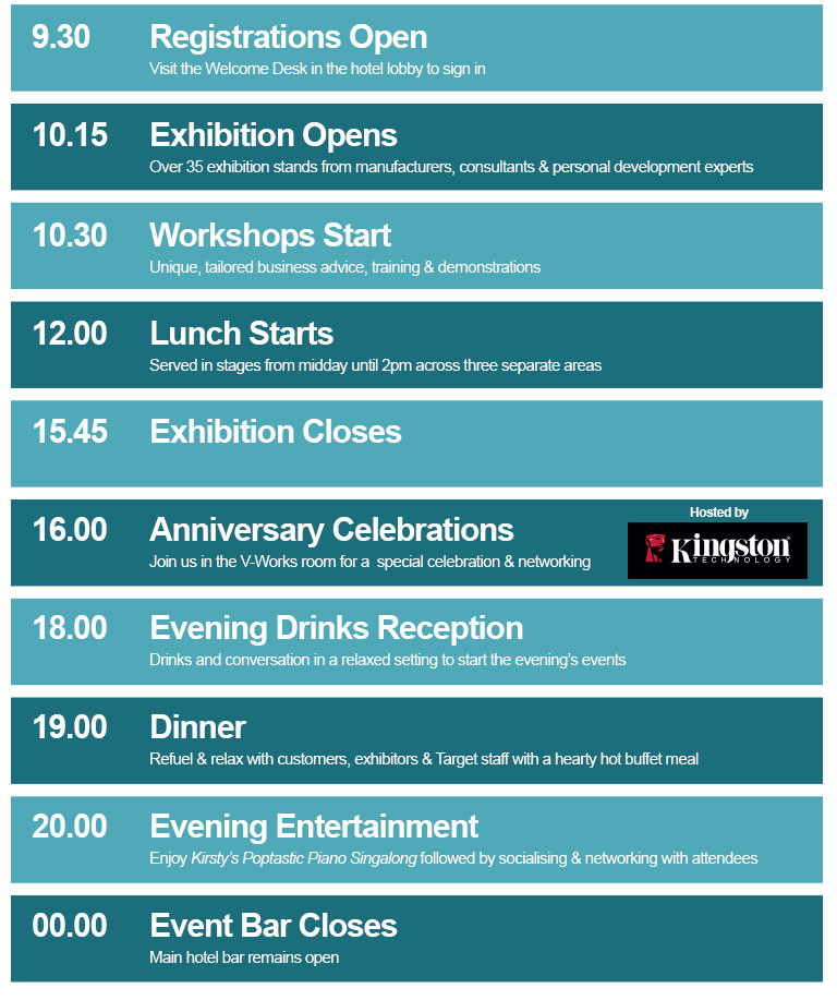 Itinerary for the Target Open Day 2023 including Exhibitions, Business Workshops, Demonstrations & Evening Entertainment